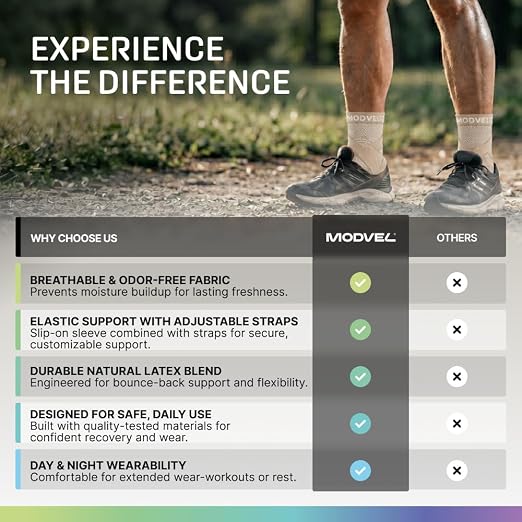 Modvel Foot & Ankle Brace Socks with Adjustable Support Strap – Compression Sleeve for Sprained Ankle, Plantar Fasciitis Relief Tendonitis & Arthritis, Stabilizing Foot & Ankle Support for Women & Men