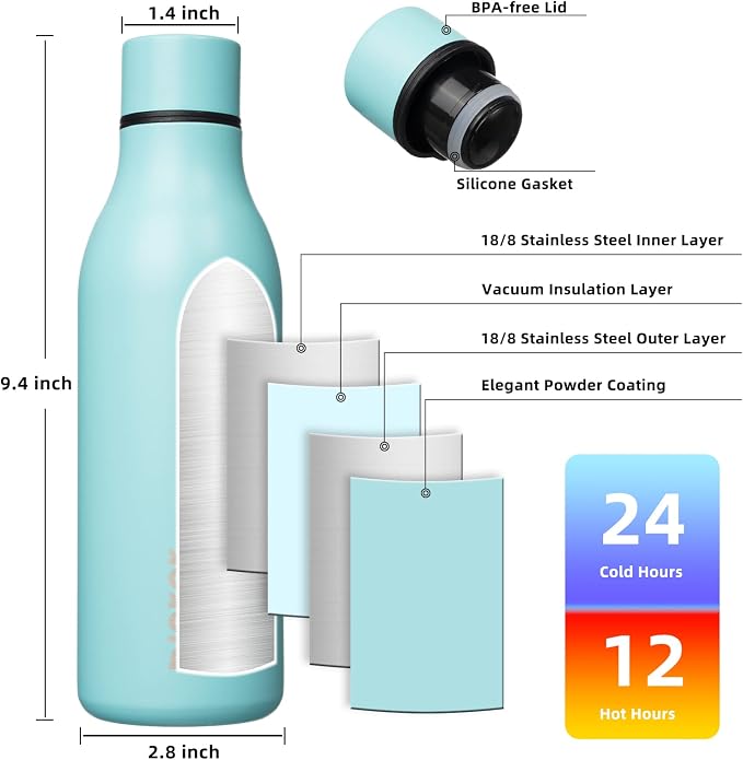 BJPKPK 18oz Insulated Water Bottle, Stainless Steel Bottle with Carry Strap | Keep Cold & Hot Vacuum Insulation, Leak-Proof BPA-Free Design, Slim Bottle Fits Most Cup Holders for Gym, Office & Travel