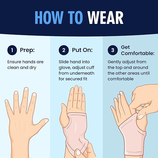 Dr. Frederick's Original Gel Wrist Brace, Medium, 4 ct | Waterproof Fingerless Sleeve, Carpal Tunnel, Arthritis and Tendonitis, Fits Left and Right Hand, Men and Women