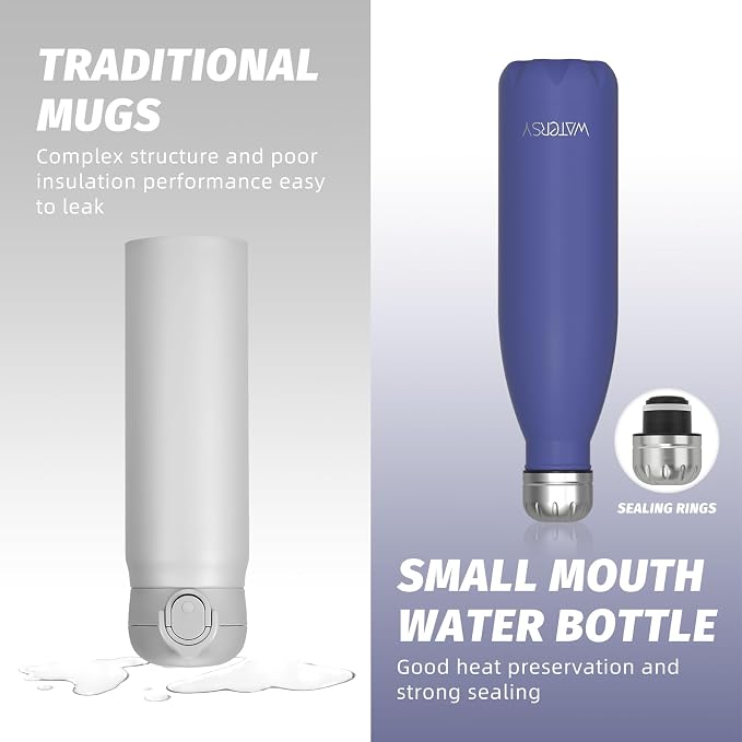 WATERSY Stainless Steel water bottle,17oz Insulated Water Bottles | Deep Blue metal water bottle Keeps Drink Cold and Hot,BPA Free kids water bottles for School,Gym,Travel,Sports