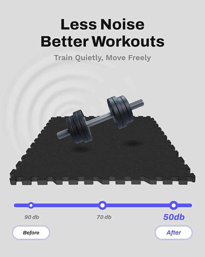 AIRHOP 0.79'' Extra-Thick 24 Sq Ft Rubber Top Gym Flooring for Home Gym | 6 Tiles, High Density EVA Foam, Waterproof & Non-Slip Rubber, Interlocking Puzzle Mats, Heavy Duty Floor Protection, 24"x24"