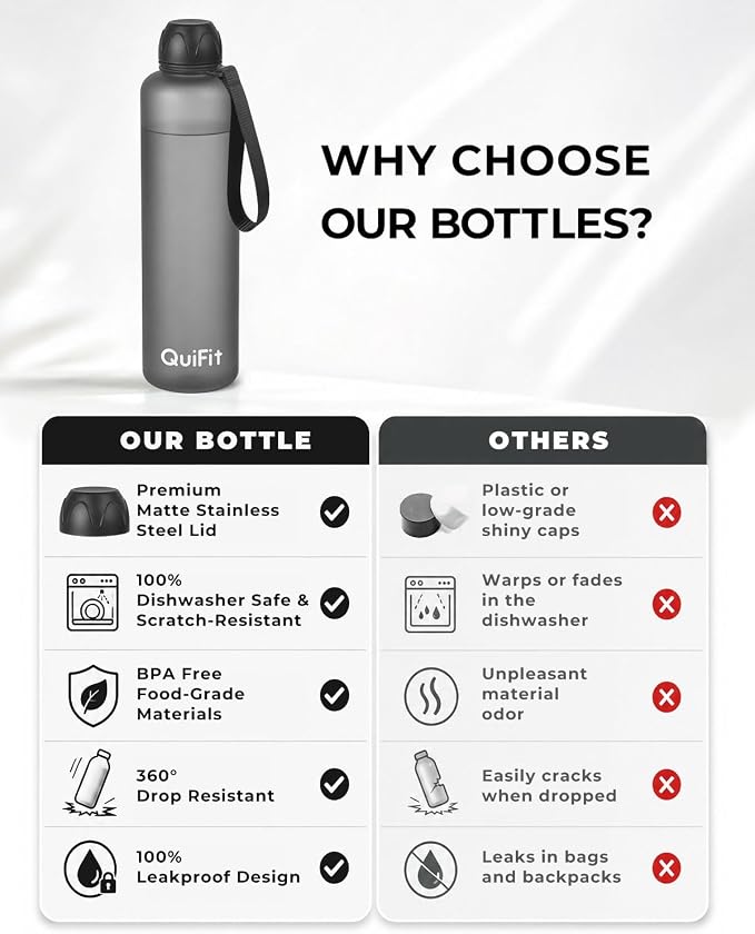 Slim Water Bottle 32 OZ with Stainless Steel Lid, Dishwasher Safe 1 Liter Plastic Water Bottle BPA-Free, Leakproof Lightweight with Time Marker, Reusable for Running School Sport Gym Travel Hiking