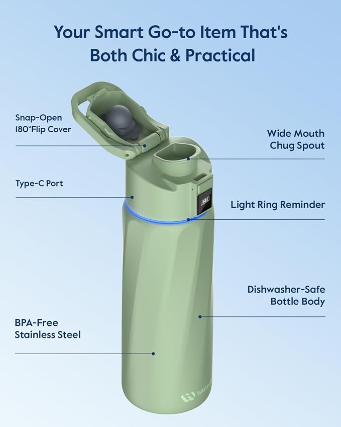 WaterH BOOST Smart Water Bottle Tracker with Reminder to Drink Water, 24oz | BPA-Free Double Wall Vacuum Insulated Stainless Steel, Leakproof, Smart App Tracking, Fits Cup Holders, Wide Mouth for School