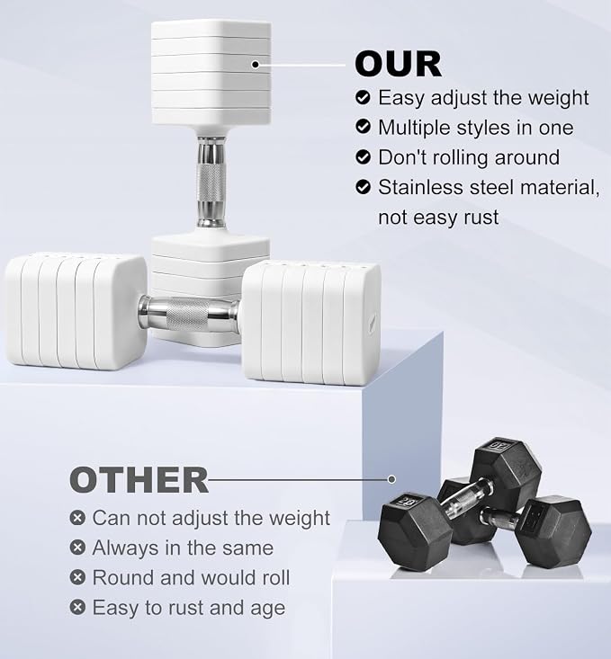 Adjustable Dumbbell Set for Women Men 7.5LB/10LB/15LB/20LB/25LB Each | Dumbbells Set of 2, Free Weight Set at Home Gym, Hand Weights with Locking/Metal Handle for Exercise Muscle Toning Rehab