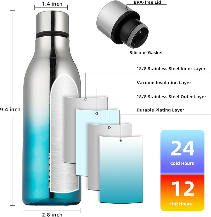 BJPKPK 18oz Insulated Water Bottle, Stainless Steel Bottle with Carry Strap | Keep Cold & Hot Vacuum Insulation, Leak-Proof BPA-Free Design, Slim Bottle Fits Most Cup Holders for Gym, Office & Travel