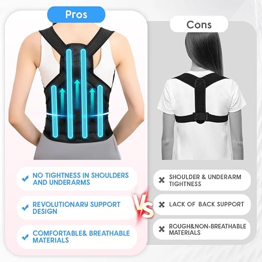 Posture Corrector for Women/Men Adjustable Full Back Brace Support | Upper & Lower Back for slouching,breathable&Lightweight,Back Pain Relief,Shoulder Straightener