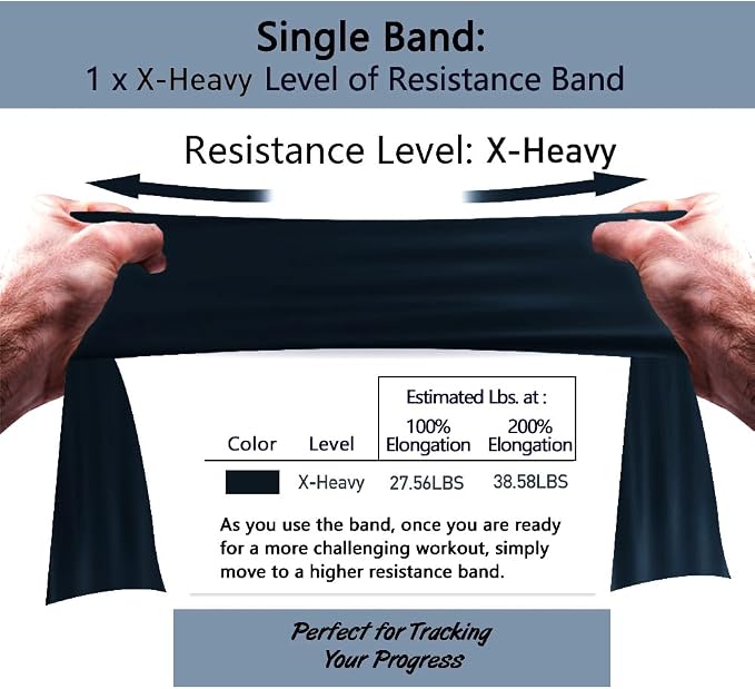 A AZURELIFE Professional Individual Exercise Resistance Bands, Single 5, 6,7 Ft or 8 Yards Elastic Bands, Non-Latex Stretch Bands for PT, Yoga, Pilates, Rehab, at-Home or The Gym Workouts