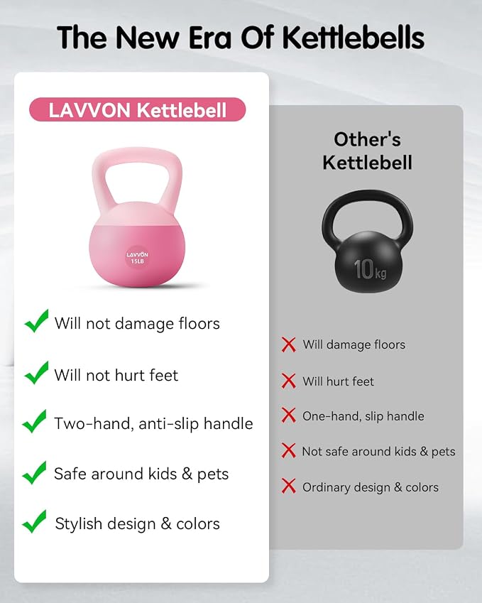 Soft Kettlebell - Cushioned Impact-Resistant Base and Anti-Slip | Kettle bell Anti-Slip Grip Weight for Home Workouts, Safe Strength Training Kettlebells Sets for Women& Men - Non-Slip Gloves