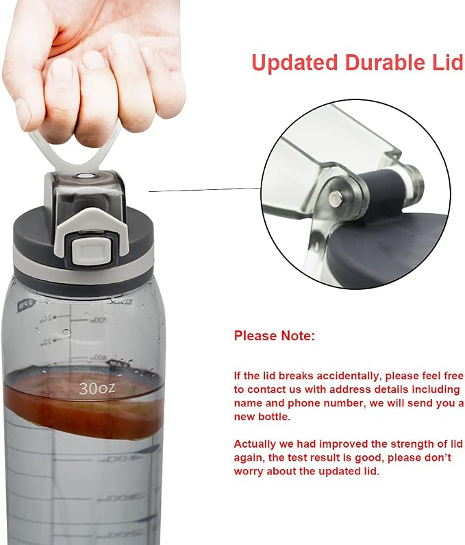 30oz Sport Water Bottle with Time Markers, Large Durable Gym Plastic Bottle Tritan BPA Free for Fitness, Outdoor Enthusiasts, Leakproof Clear Gray (Pack of 1)
