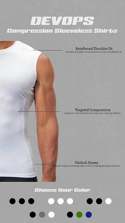 DEVOPS 3 Pack Men's Compression Shirts Sleeveless Tank Top Baselayer | Gym Training, Running, Moisture Wicking, Compression Fit, 4-Way Stretch, UPF 50+, Sleeveless