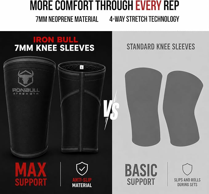Iron Bull Strength Knee Sleeves 7mm (1 Pair) - Compression Brace & Knee Sleeve For Weightlifting, Powerlifting & Cross Training - Knee Support for Squats - Men & Women