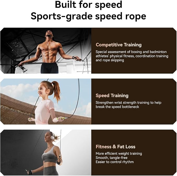 Weighted Jump Rope,Dual Bearing Smooth Rotation Speed Jump Rope, One-Button Push Adjustable Length for Men Women, Workout with Metal Handles for Fitness, Home Exercise & Slim Body