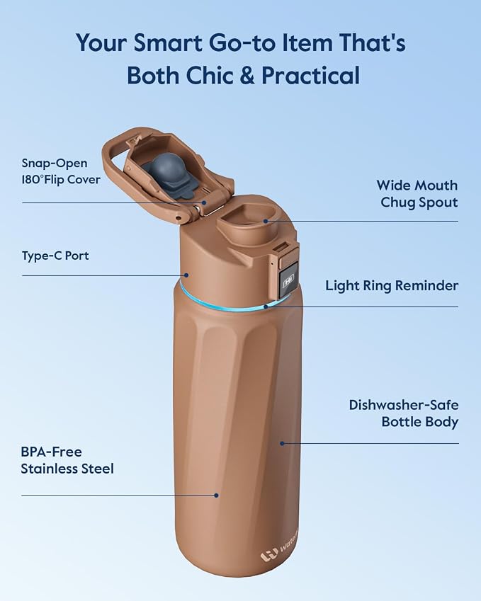 WaterH BOOST Smart Water Bottle Tracker with Reminder to Drink Water, 32oz | Double Wall Vacuum Insulated Stainless Steel, BPA-Free, Leakproof, Smart App Tracking, Travel-Friendly Wide Mouth for Office