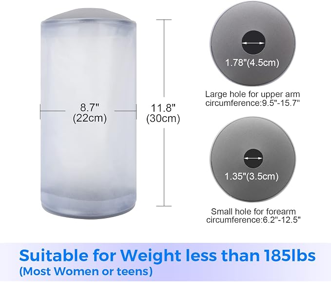 PICC Line Shower Cover Medium, PICC Line Covers for Upper Arm, Reusable | IV&PICC Line Sleeve, Waterproof Cast Covers for Shower Arm Protector for Chemotherapy Broken Elbow Bandage Dressing Wound