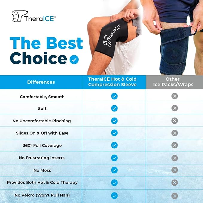 TheraICE Knee Ice Pack Wrap Compression Sleeve for Injuries, Reusable Gel Cold Packs Brace Also for Elbow, Ankle & Calf - Flexible Cold Wrap Recovery for Meniscus, ACL, MCL Pain Relief (L) (Pack of 2)