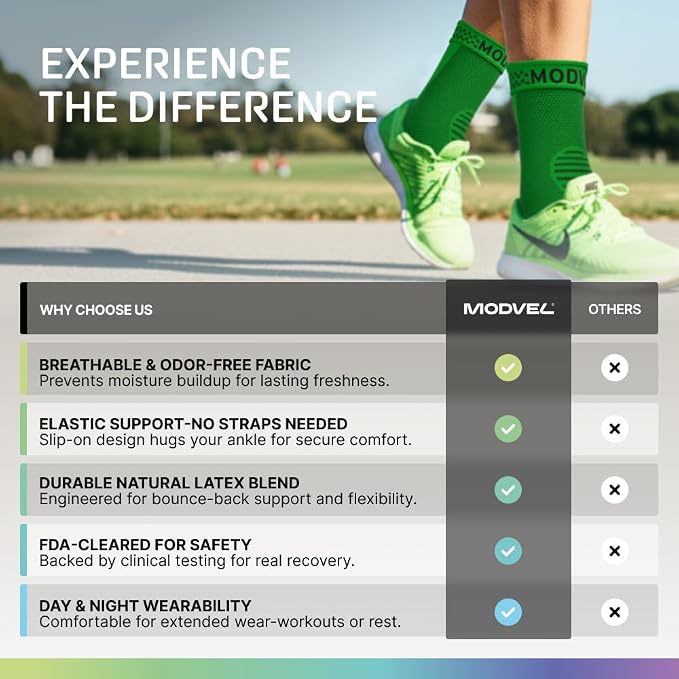 Modvel Foot & Ankle Brace Socks for Sprained Ankle Compression Sleeve - Foot Support for Women & Men - Tendonitis & Arthritis Ankle Brace Sports Running, Torn Ligaments & Women Stabilizing Ankle Wrap
