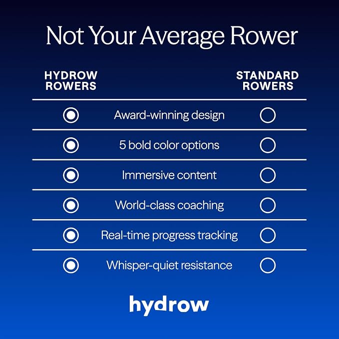 Hydrow Wave Rowing Machine with 16" HD Touchscreen & Speakers - Foldable | Live Home Workouts, Subscription Required