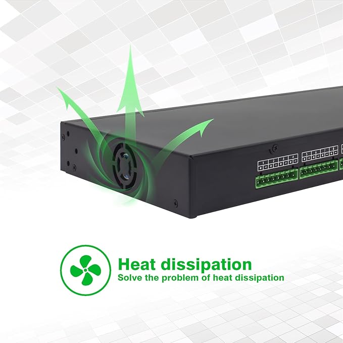 1U 12V 20A 18-Channel Rack Mount Power Supply | 12V 3-5A Distributed DC Output, Reset Fuse, 4 ft Replaceable AC Cord, For Security Cameras, DVRs, CCTV Systems