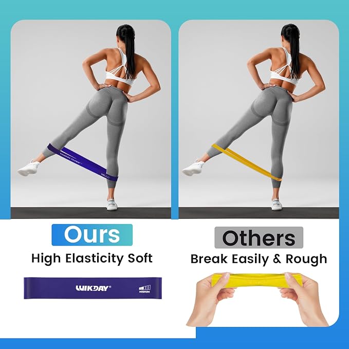 WIKDAY Resistance Bands for Working Out Exercise Loop Bands Workout Bands Set for Men Women Body Stretching, Crossfit Training, Home Workout, Physical Therapy, Booty Legs, Set of 5
