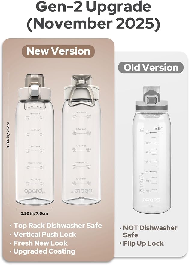 Opard Zip 30oz Plastic Water Bottle Dishwasher Safe, Leakproof Flip-Top Lid, BPA Free Tritan, Wide Mouth Reusable Sports Water Bottle for Gym Hiking Commuting Outdoor Travel and School