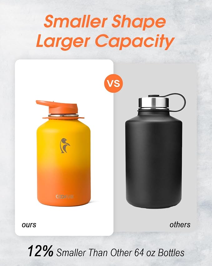 Coolflask Half Gallon Water Bottle Insulated Stainless Steel with Strap | 64 oz Large Water Jug with Straw & Spout Lids,Triple-Wall, Cold 48+h,Dishwasher Safe, Leakproof, BPA-Free,for Gym & Hiking