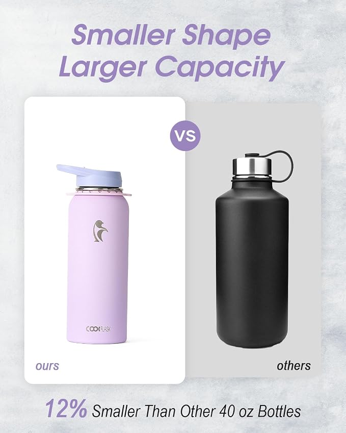 Coolflask 40 oz Water Bottle Insulated Stainless Steel with Strap | Metal Water Flask with Straw & Spout Lids, Triple-Wall, Cold 48+h, Dishwasher Safe, Leakproof, BPA-Free, for Gym & Hiking