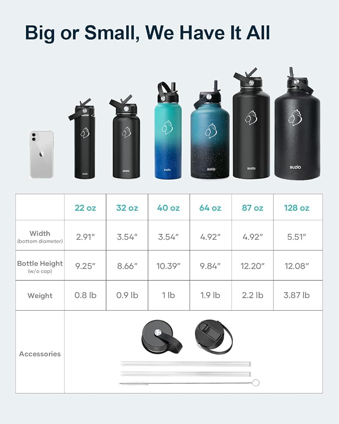 BUZIO 64 oz Insulated Stainless Steel Water Bottle with Dust-proof Lids | Half Gallon Water Jug (Dishwasher Safe), Cold for 48 Hrs, Triple Wall with Copper Plating, for Gym, Hiking, Camping, Black