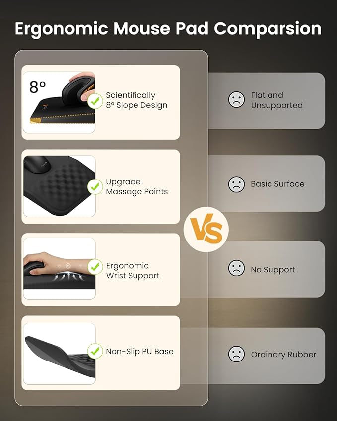 ProtoArc MP50 Ergonomic Mouse Pad with Wrist Support, Lycra Surface, Black | 8° slope & massage points, soft memory foam, Large 12x8 Inches, Non-slip base. Relieves wrist strain for office & home