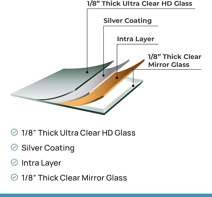 Dulles Glass Shatter-Resistant Home Gym Mirror – 36" x 60" – Wall Mount Kit Included – Commercial Grade Safety Full-Length Exercise, Dance, Yoga & Martial Arts Mirror