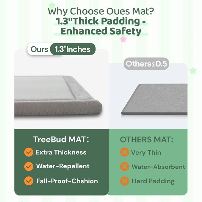 Baby Play Mat for Floor, 74'' x 50'' Thicken Foam Soft Padded Playmat for Tummy Time, Playpen Mat for Toddlers Infant Kids, Water-Repellent Coral Velvet, Non-Slip Bottom Safe for Crawling (Light Grey)