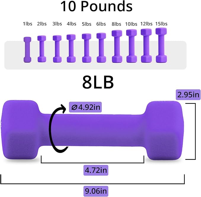 Portzon 8 Colors Options Compatible with Set of 2 Rubber Dumbbell Weight, 5-50 LB, Anti-Slip, Anti-roll, Hex Shape