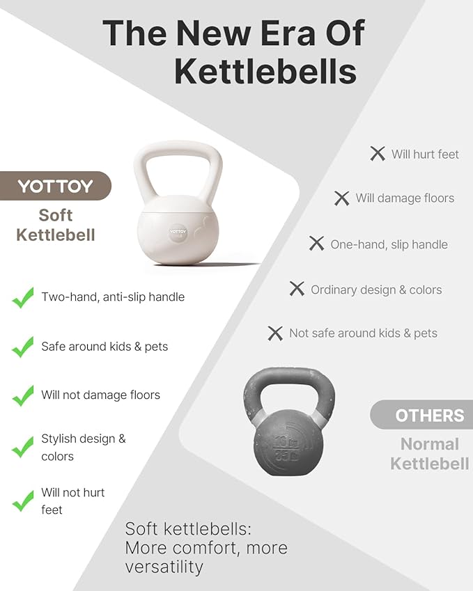 YOTTOY Soft Kettlebell for Home Workouts, Anti-Slip Wide Handle Strength Training Kettlebells, Cushioned Base for Safety - Ideal for Men, Women & Beginners