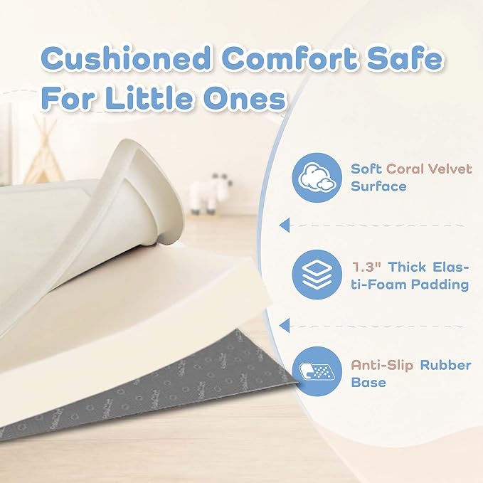 1.3" Thick Baby Play Mat for Floor,39x59 Memory Foam Tummy Time Mat | Ultra Soft Playmat for Baby,Tummy Time Foam Mats,Cushioned for Infant,Kids and Toddler Crawling,Easy Care