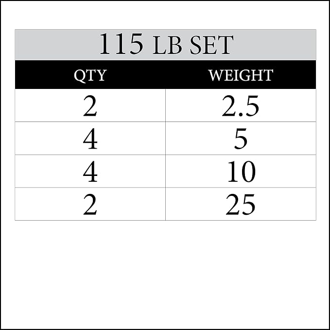 XMARK TRI-GRIP Pair or Set of Olympic Weight Plates, Rubber Coated Exercise Weights for Olympic Barbell, Strength Training Weight Set for Home Gym
