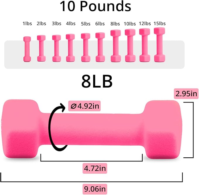 Portzon Dumbbells Neoprene with Non Slip Grip weight for Total Body Workout Compatible with of 2 Set,1-15 LB, Anti-Slip, Anti-roll, Hex Shape