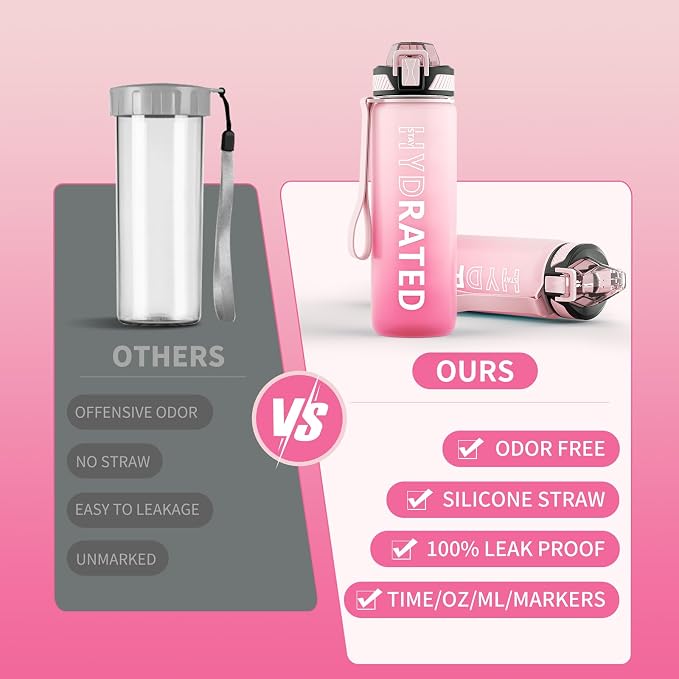 QLUR Water Bottle with Straw, 27oz Motivational Water Bottles with Time Marker to Drink, Tritan BPA Free, 750ml Sports Water Bottle with Carry Strap LeakProof for School Fitness Outdoor (1Pack)