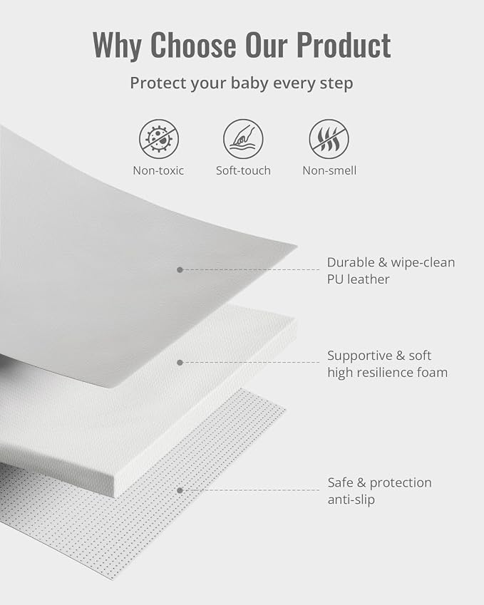 Blissful Diary Vegan Leather Baby Play Mat, 71''x59'', Light Gray | thick cushion, safe and soft fabric, waterproof and wip clean, indoor use, non-slip bottom, stylish mordern decor