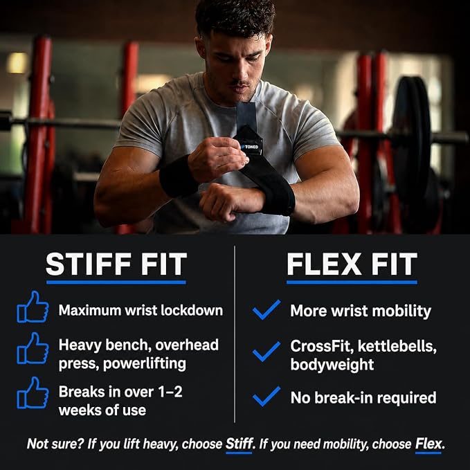 Rip Toned Wrist Wraps for Weightlifting – USPA & USAPL Approved – Stiff or Flex – 18" Gym Wrist Straps with Thumb Loop – Maximum Support for Men & Women