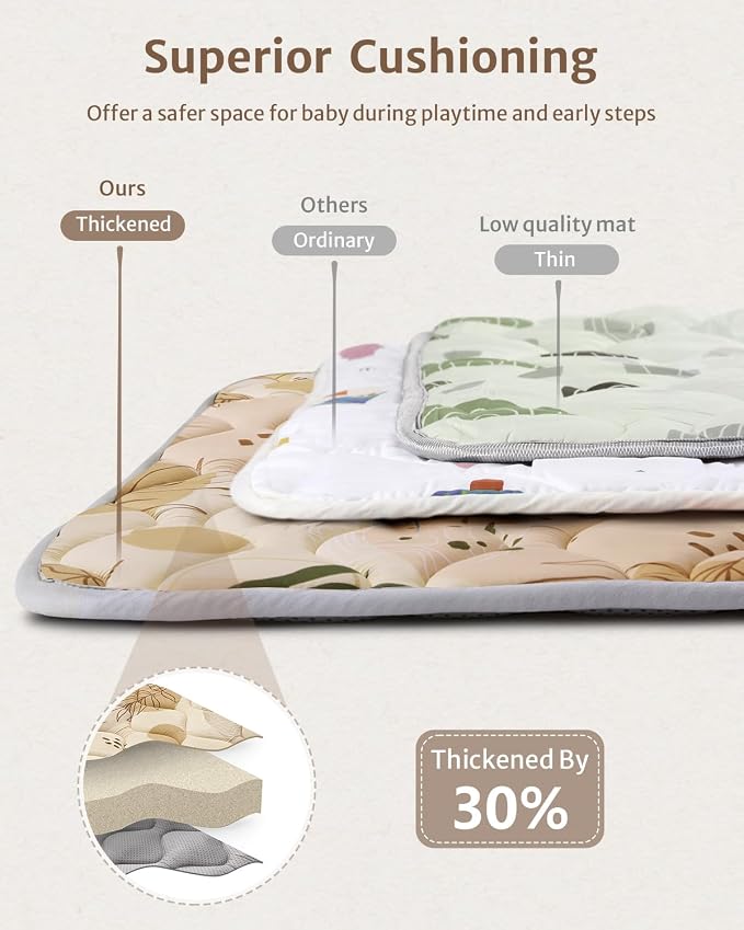 Blissful Diary Baby Play Mats for Floor, 72x48 Inch Extra Thicker & Large Soft Cushioning Foam Playmats for Babies and Toddlers, Foldable Washable Baby Crawling Mat for Playpen, Earth Tones Design