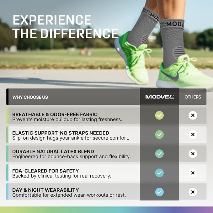 Modvel Foot & Ankle Brace Socks for Sprained Ankle Compression Sleeve - Foot Support for Women & Men - Tendonitis & Arthritis Ankle Brace Sports Running, Torn Ligaments & Women Stabilizing Ankle Wrap