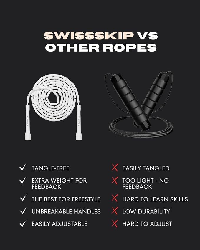Swissskip Beaded Jump Rope Swissskip by Dayan Kolev; Unique Beaded Rope for Mastering Jump Rope Skills and Tricks