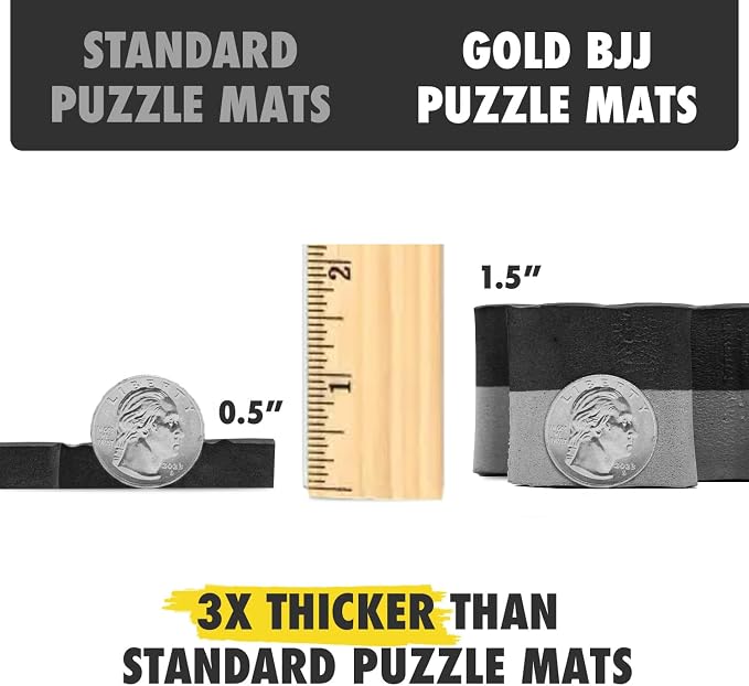 Gold BJJ Home Jiu Jitsu Mats - Extra Thick 1.5" Interlocking Puzzle Mats for Grappling, Wrestling, MMA & Judo Training Room Flooring