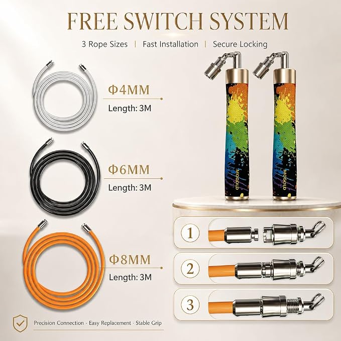 Weighted Jump Rope for Men Women -Interchangeable 1/5lb 1/4lb 1/2lb Heavy jump ropes - 360 Degree Spin - Length Adjustable,Ergonomics Leather Grip Skipping Rope for Fitness Weight Loss & More
