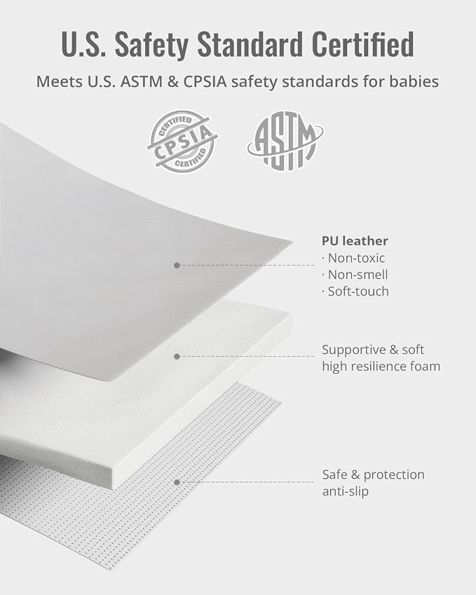 Blissful Diary Vegan Leather Baby Play Mat, 50''x50'', Light Gray | thick cushion, safe and soft fabric, waterproof and wip clean, indoor use, non-slip bottom, stylish mordern decor