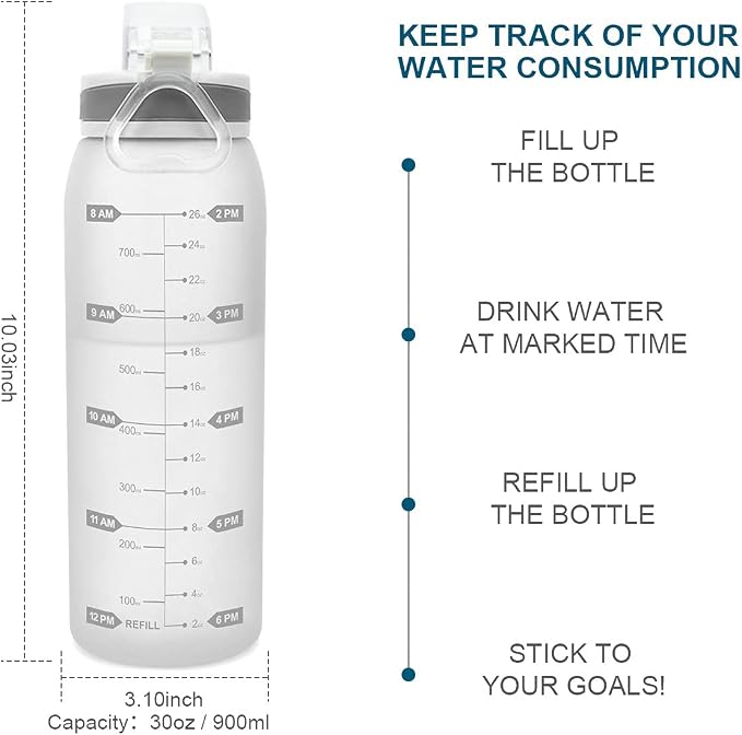 Water Bottle BPA Free Tritan with Time Markers, 30oz Large Durable Gym Plastic Bottle for Fitness, Outdoor Enthusiasts, Leakproof White (Pack of 1)