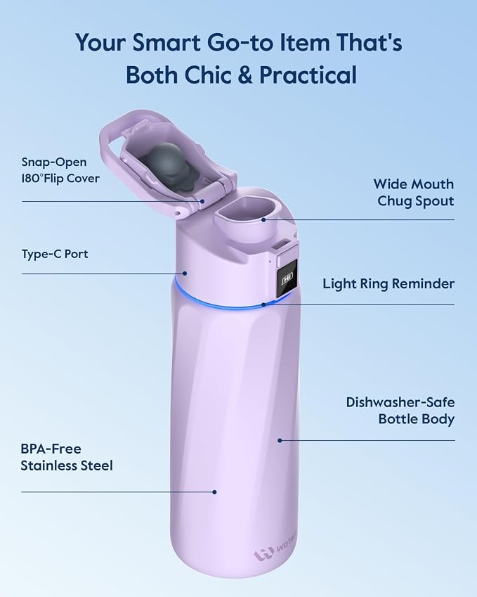 WaterH BOOST Smart Water Bottle Tracker with Reminder to Drink Water, 24oz | BPA-Free Double Wall Vacuum Insulated Stainless Steel, Leakproof, Smart App Tracking, Fits Cup Holders, Wide Mouth for School
