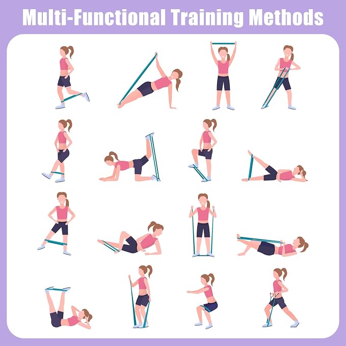 Figure 8 Resistance Band: Resistance Bands with Handles for Working Out - 8 Shaped Resistance Bands for Women - Exercise Bands for Arms - Fullbody Yoga Pulling Rope
