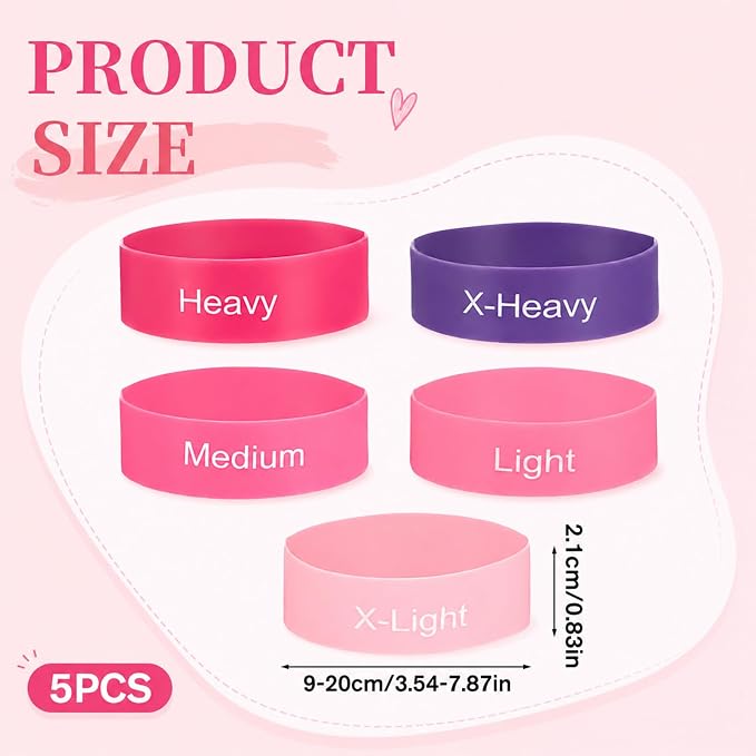 JJUNW 5 Pcs Toe Resistance Bands for Bunions, Toe Stretcher Separator Set | Loop Bands for Bunion Relief Foot Strengthening Toes Mobility Training Hallux Valgus Correction