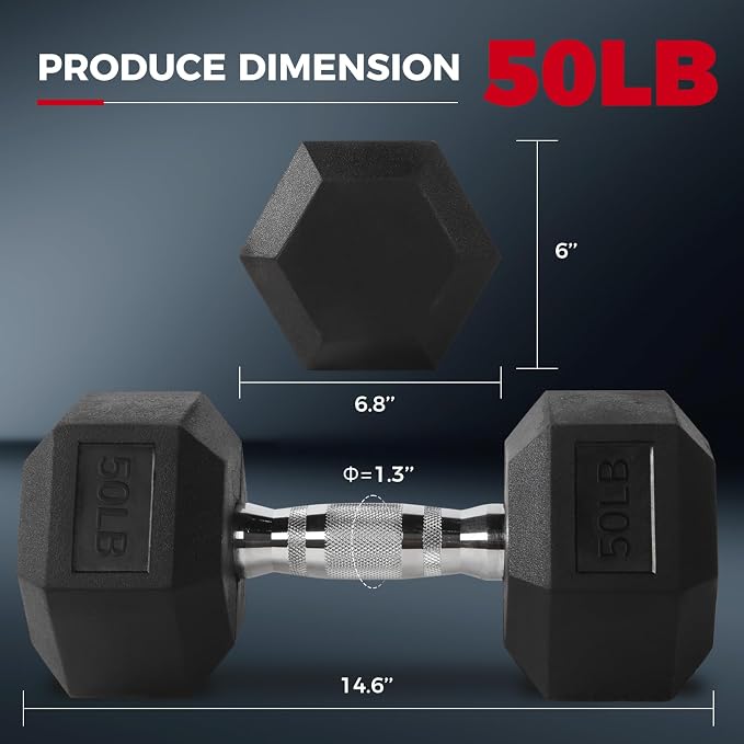 RitFit Rubber Coated Hex Dumbbell Weights Set for Home Gym | Cast Iron Core, Anti-Slip Knurled Chrome Handle, Hexagon Anti-Roll, Heavy-Duty Dumbbell Set for Strength Training