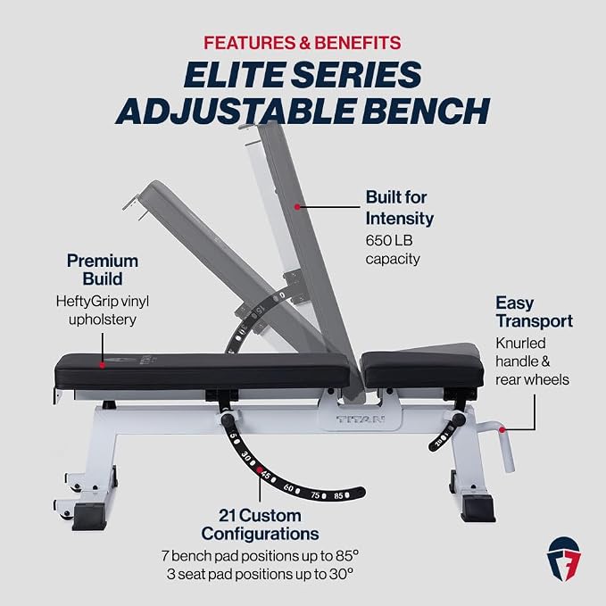 Titan Fitness Performance Series Adjustable Bench, Supports 650 LB Incline, Versatile Utility Bench for Home Gym Weightlifting, Strength Training, Flat, Incline, Upright Positions